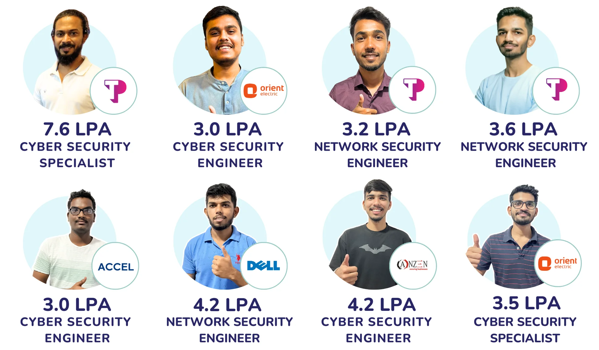 AI Focused Cyber Security & Ethical Hacking Course in Mumbai with Placement AI Focused Cyber Security & Ethical Hacking Course in Mumbai with Placement
